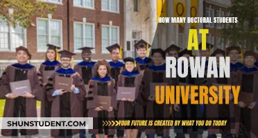 Doctoral Students Enrolled at Rowan University: A Comprehensive Overview