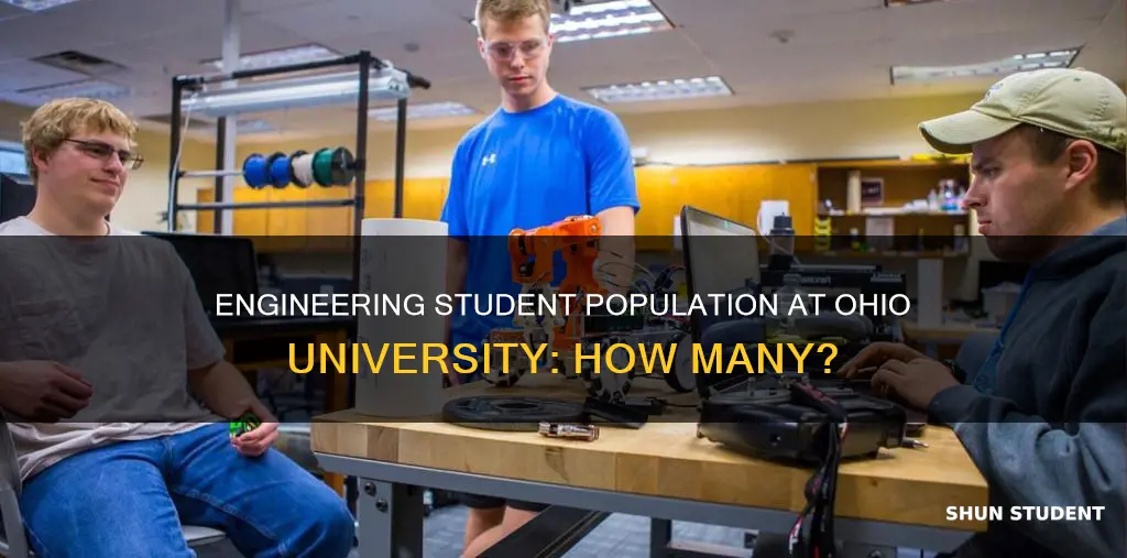 how many engineering students at ohio university