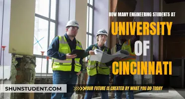 Engineering Student Population at University of Cincinnati