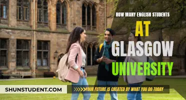 English Students at Glasgow University: How Many Are There?