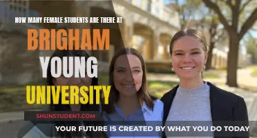 Female Student Enrollment at Brigham Young University