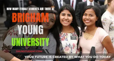Female Student Enrollment at Brigham Young University