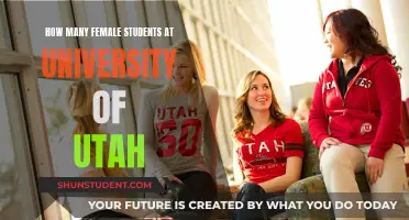 Utah's Female Student Population: How Many at University?