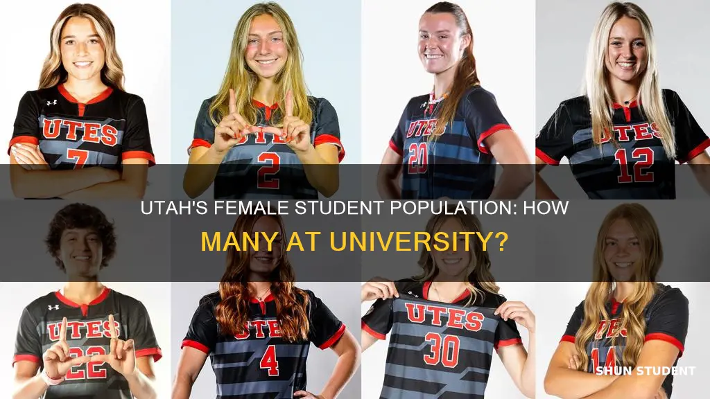 how many female students at university of utah