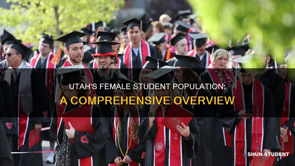 how many female students at university of utah