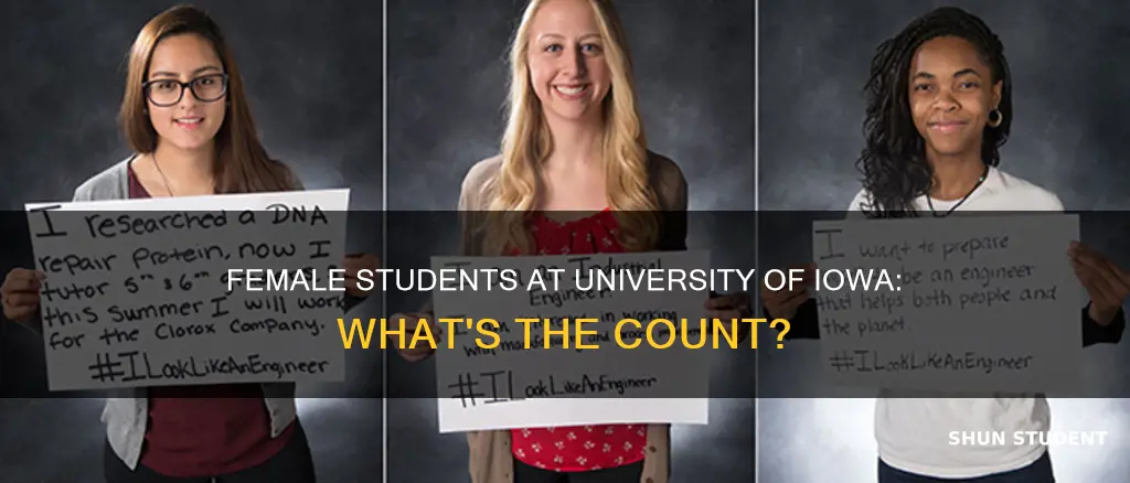 how many female students attend university of iowa