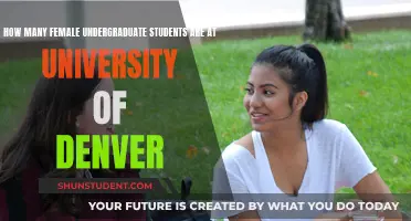 Denver University's Female Undergrad Population: How Many?