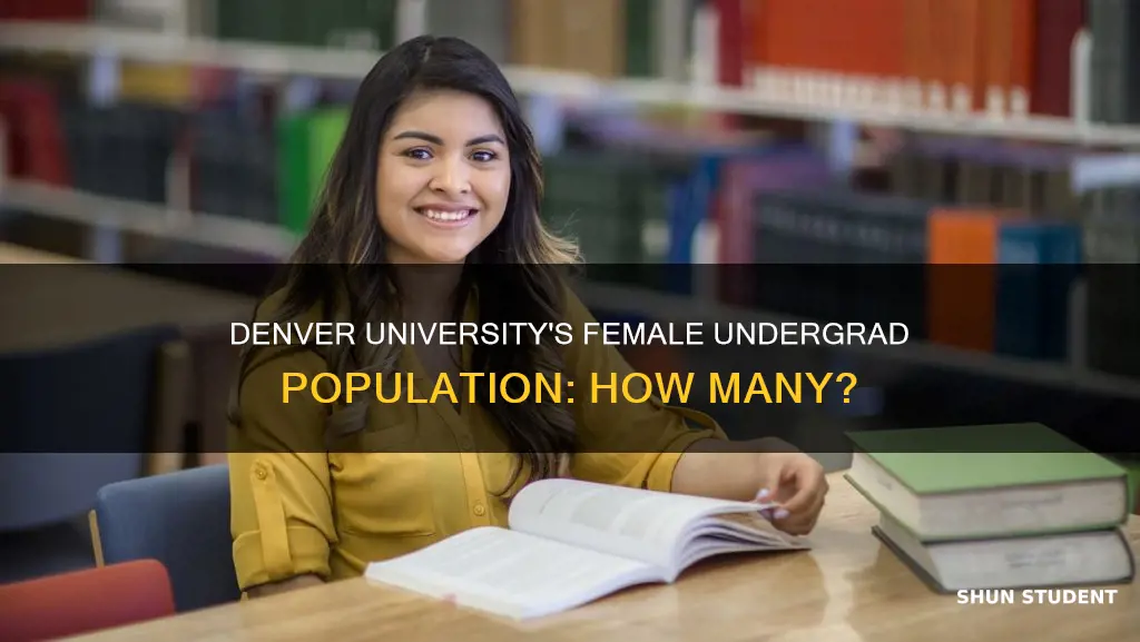 how many female undergraduate students are at university of denver