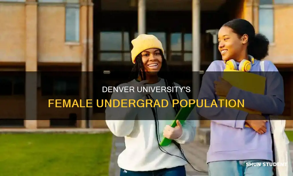 how many female undergraduate students are at university of denver