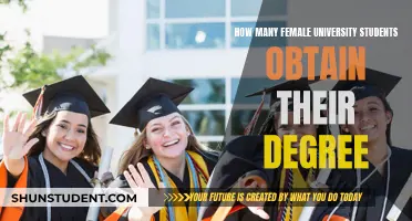 Female University Students: Degree Obtained, What's Next?