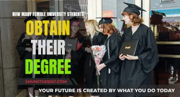 University Women: Degrees Earned and Future Prospects