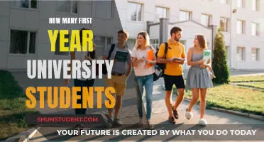 First-Year University Students: How Many Are There?