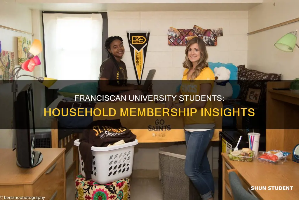 how many fraciscan university students belong to a household