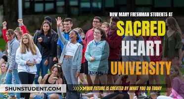Freshman Class Size at Sacred Heart University