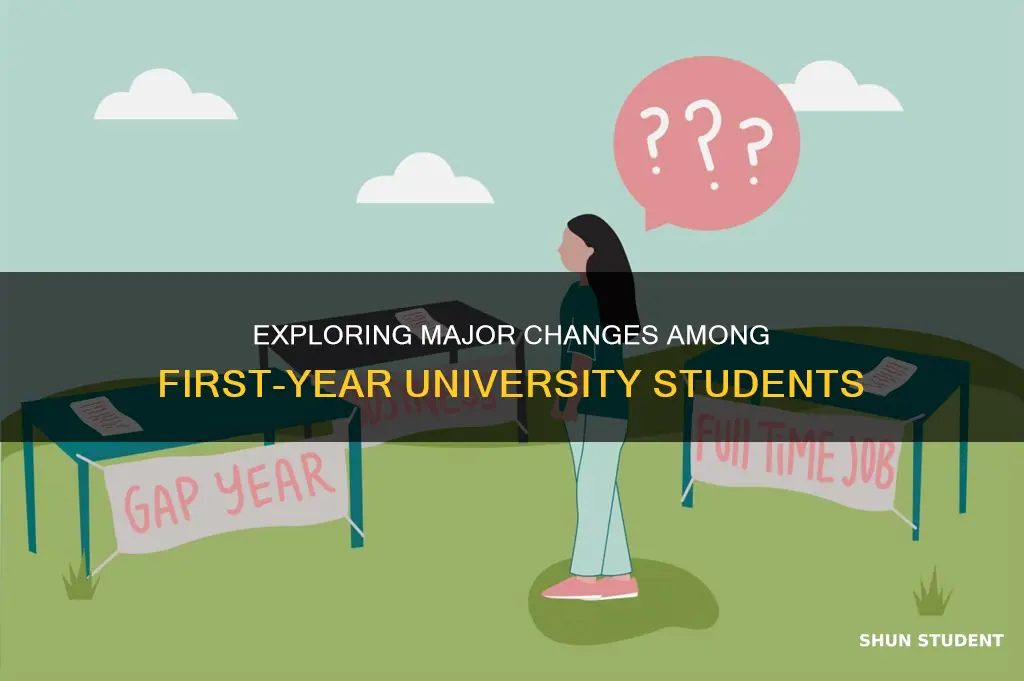 how many freshman university student change their major