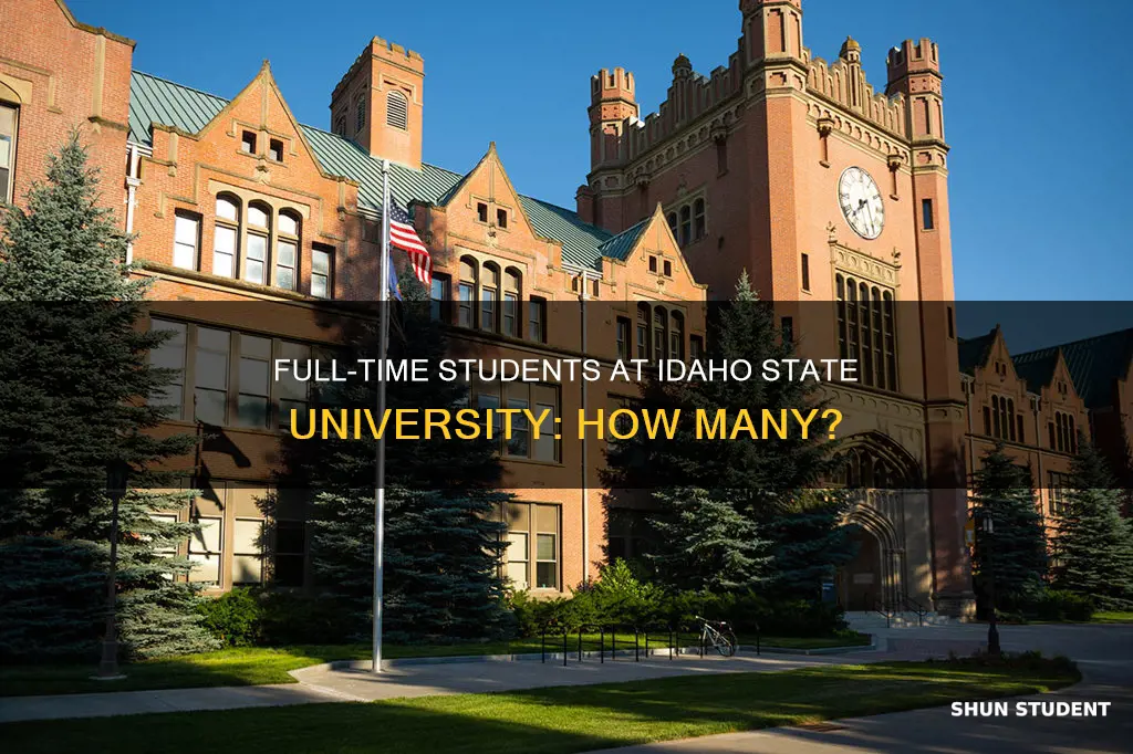 how many full time student are at idaho state university