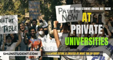 Grad Student Unions: Private University Count