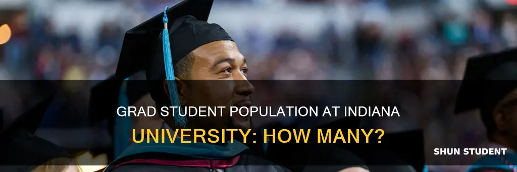 how many grad students are at indiana university