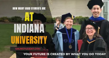 Grad Student Population at Indiana University: How Many?