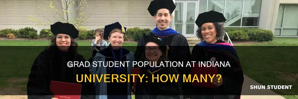 how many grad students are at indiana university