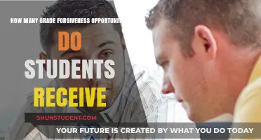 Understanding Grade Forgiveness: How Many Chances Do Students Get?