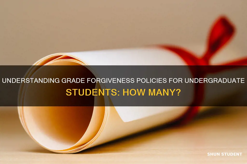 how many grade forgiveness policies does each undergraduate student have