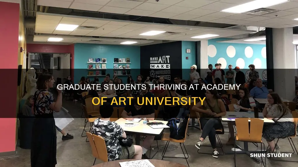 how many graduate students academy of art university