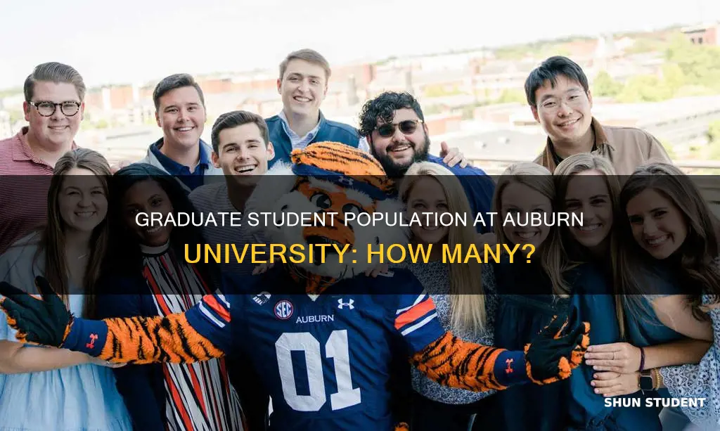 how many graduate students are at auburn university