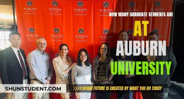 Graduate Student Population at Auburn University