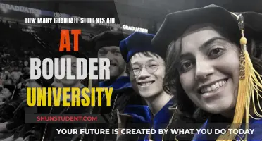 Graduate Student Population at Boulder University: How Many?