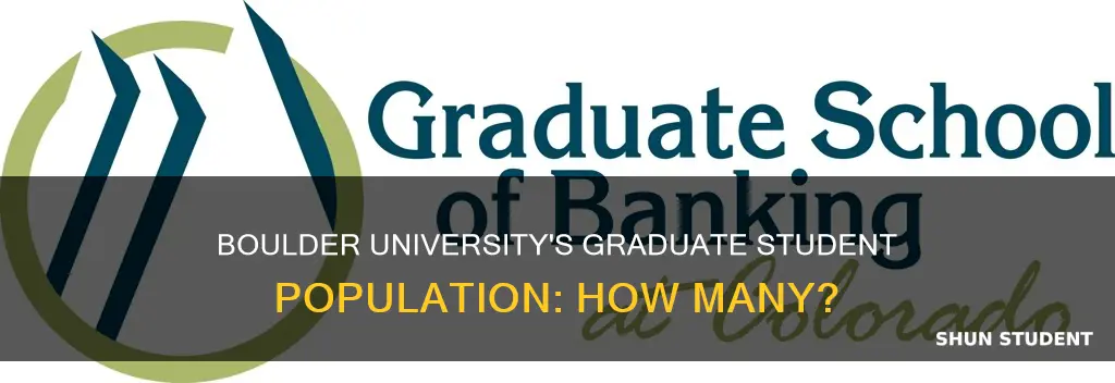 how many graduate students are at boulder university