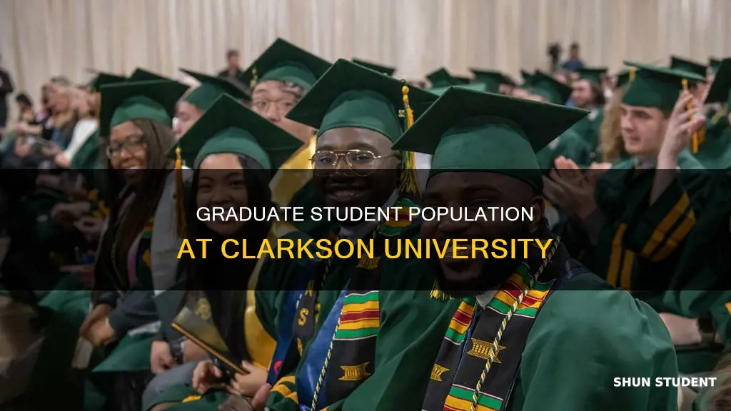 how many graduate students are at clarkson university