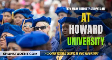 Graduate Student Population at Howard University: A Comprehensive Overview