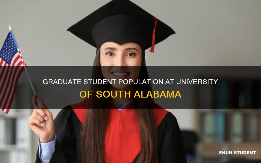 how many graduate students are attending university of south alabama