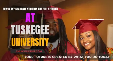 Fully Funded Graduate Students at Tuskegee University: How Many?