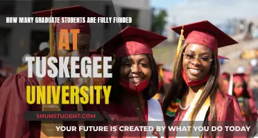 Fully Funded Graduate Students at Tuskegee University: How Many?