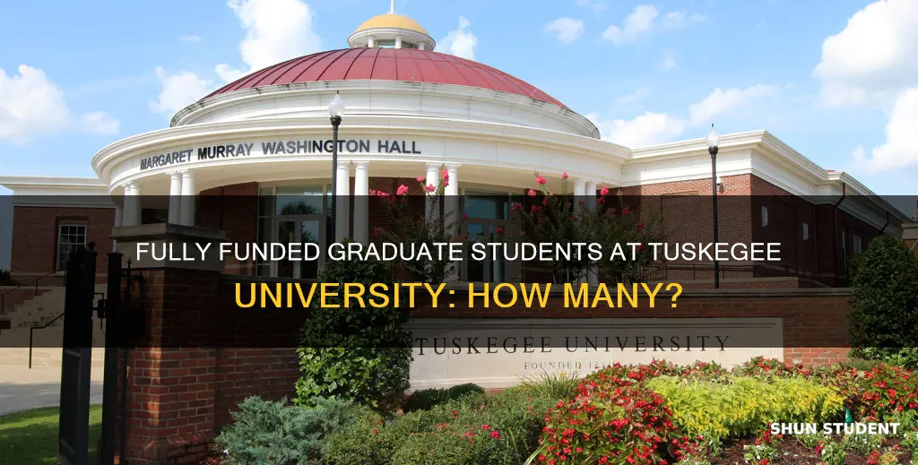 how many graduate students are fully funded at tuskegee university