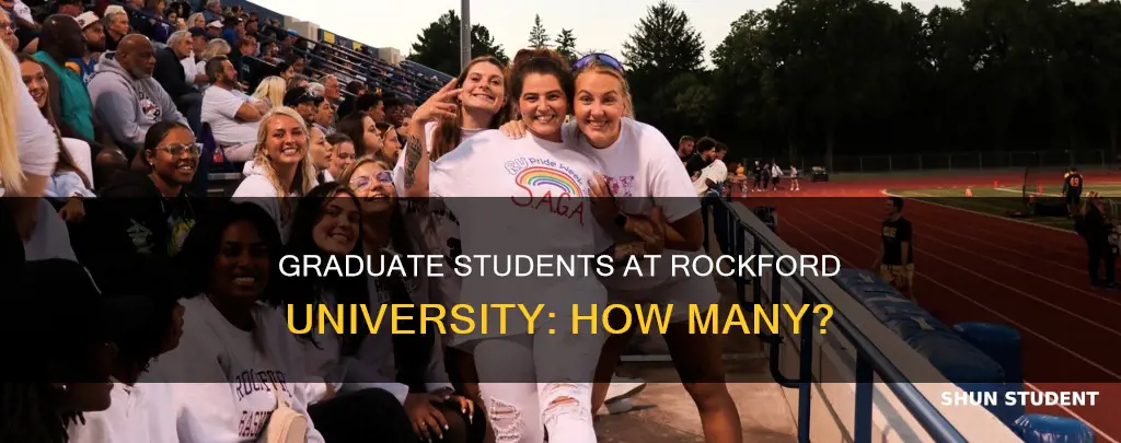 how many graduate students are in rockford university