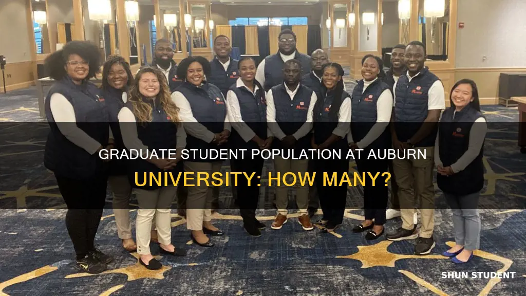 how many graduate students at auburn university