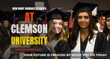 Graduate Student Population at Clemson University: A Comprehensive Overview