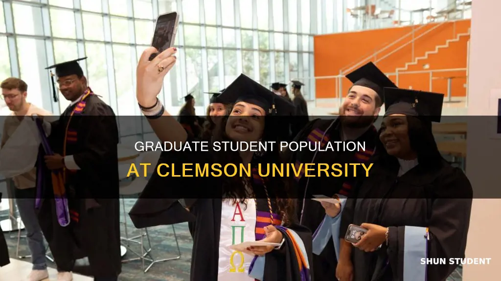 how many graduate students at clemson university