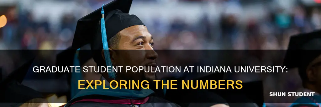 how many graduate students at indiana university