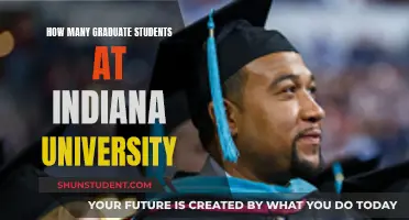 IU's Graduate Student Population: A Comprehensive Overview