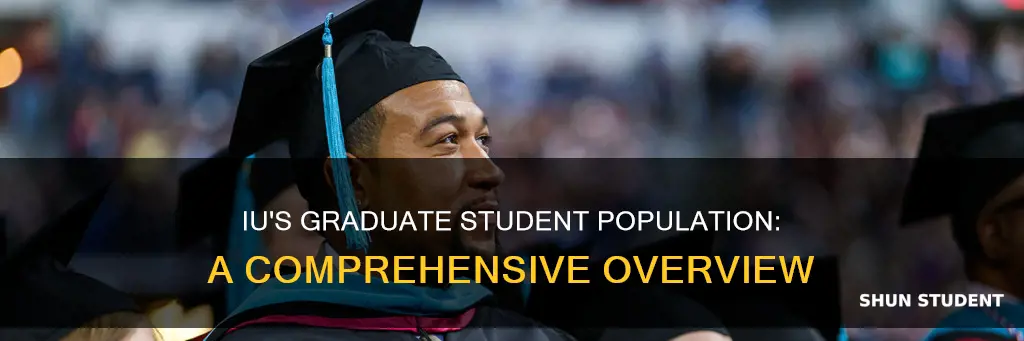 how many graduate students at indiana university
