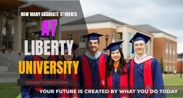 Graduate Student Population at Liberty University: How Many?