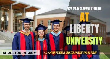 Graduate Students Thriving at Liberty University
