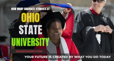 Ohio State University's Graduate Student Population: Size and Scope