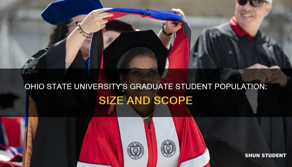 how many graduate students at ohio state university