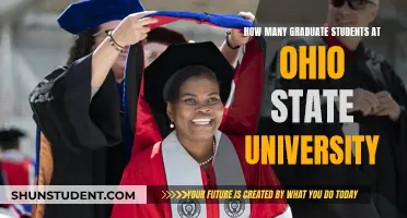 Ohio State University: Grad Student Population