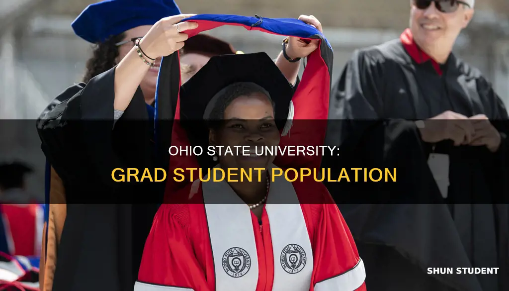 how many graduate students at ohio state university
